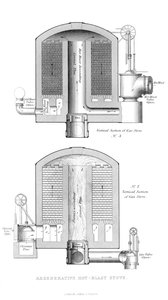 Four à vent chaud régénératif, 1866