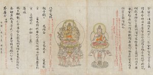 Rouleau du Compendium des dessins iconographiques Zuzosho - Unbekannt