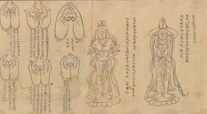 Rouleau de Mudras, XIe-XIIe siècle - Unbekannt