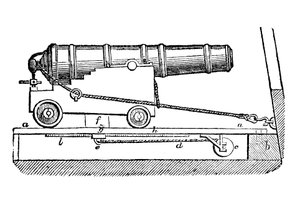Canon de navire sur affût. Gravure sur bois, 1835 - Unbekannt