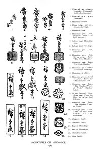 Signatures de Hiroshige - Unbekannt