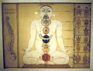 Six chakras représentant les plexus du corps humain, Tanjore, Tamil Nadu, c1850 - Unbekannt
