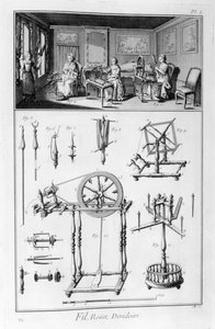 Roue de filage, 1751-1777