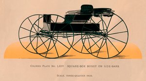 Buggy à boîte carrée sur barres latérales, 1885