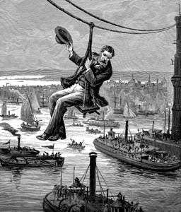Test des câbles sur le pont de Brooklyn, c1900