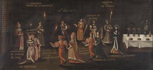 Le Festin du Faisan Le voeu du faisan, milieu du 16e siècle