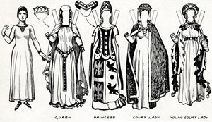 La grande galerie du costume britannique : robe portée sous le règne d