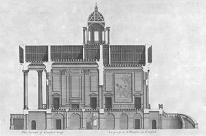 La section de la maison Wansted, 18e siècle - Unbekannt