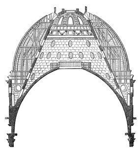 Le dôme de la cathédrale Saint-Paul, Londres, XVIIe siècle, 1882