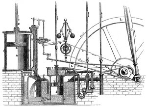 Les parties fonctionnelles de la machine à double action de James Watt - Unbekannt