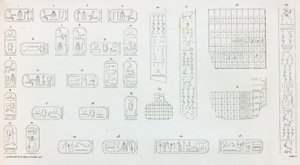 Thèbes : Karnak, hiéroglyphes - Unbekannt
