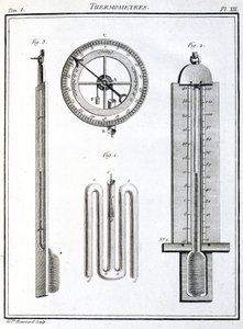 Thermomètres