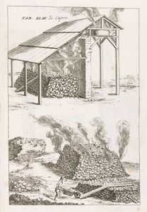 Traitement des matières premières en métallurgie: la calcination du minerai de cuivre