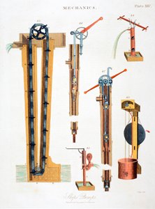 Diverses pompes pour vider les navires, 1816
