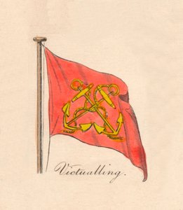 Approvisionnement, 1838 - Unbekannt