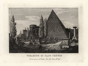 Vue de la Pyramide de Cestius, Rome