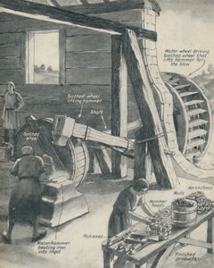 Travail dans une fonderie et une forge pendant la période du Moyen Âge, vers 1934