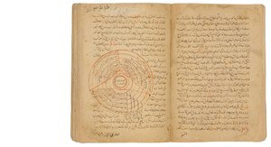 Une collection de traités sur les sciences occultes, Égypte ou Syrie mamelouke, 2 Ramadan AH 717 / novembre 1317-18 AD