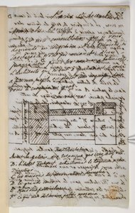 Lettre à Panizzi - Unbekannter Künstler