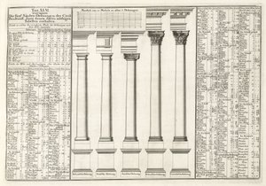 Architecture - Unbekannt
