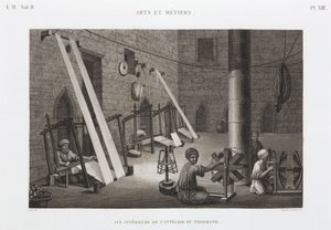 Coton & Soie, Tissage, atelier de tisserand, Égypte, vers 1798