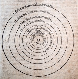 De revolutionibus par Nicolas Copernic