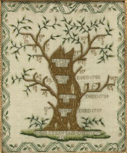 Arbre généalogique brodé - Unbekannt