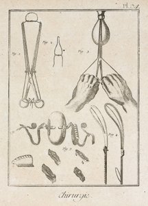 Équipement, instruments et dispositifs chirurgicaux de l