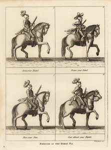 Exercice du cheval - Unbekannt
