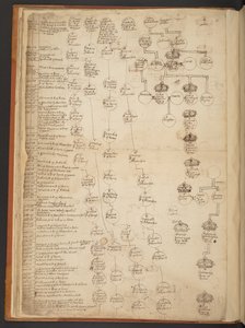Tableaux généalogiques de la Création à 902 après J.-C. - Unbekannter Künstler