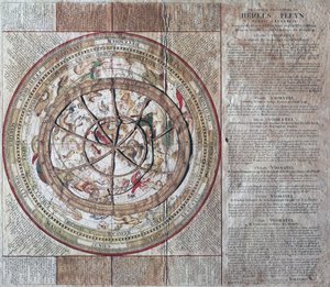 Hemels Pleyn Plani Caelestis, sphère céleste avec astrolabe, vers 1680, gravure sur cuivre publiée à Amsterdam