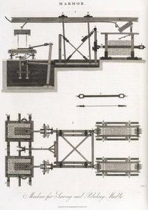 Machine pour scier et polir le marbre