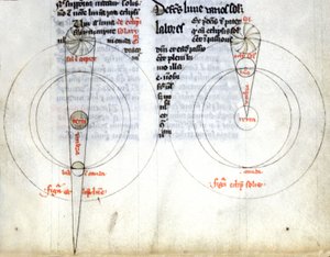 Éclipses de lune et de soleil - Unbekannter Künstler