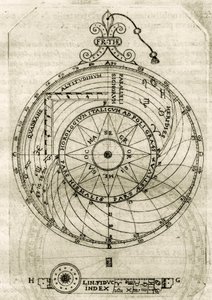 Planche tirée de « Armonia Astronomica et Geometrica, quattro trattati ne 