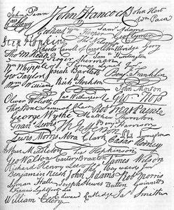Signatures de la Déclaration d