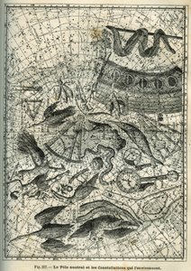 Le pôle Sud et les constellations environnantes : Parmi les nombreuses constellations du pôle Sud se trouvent l