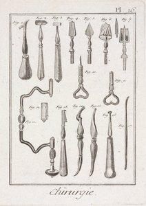 Trépanation Instruments de trépanation