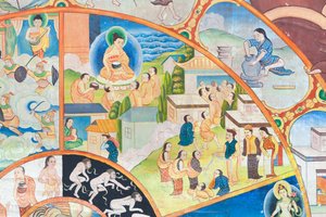 Roue de la vie (détail), peinture murale à Wat Umong, Chiang Mai, Thaïlande