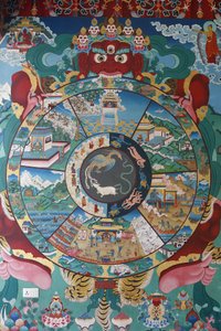 Roue de la vie ou roue du Samsara (Mandala). Monastère de Kopan, Katmandou, Népal - Unbekannt
