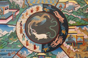 Roue de la vie ou roue du Samsara (Mandala) : coq, serpent et cochon, Monastère de Kopan, Katmandou, Népal