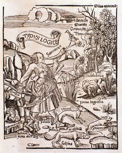 Allégorie de la logique de Margarita philosophica par Gregor Reisch (1508)
