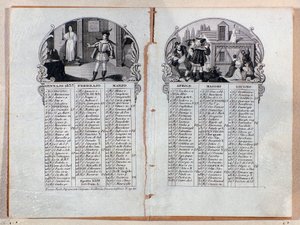 Calendrier almanach de l
