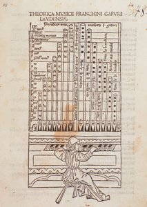 Un organiste. Page tirée de Theorica Musicae par Franchino Gaffurio - Unknown artist