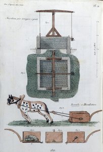 En haut, système d