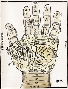 Chiromancie - Tableau de chiromancie - Diagramme planétaire et zodiacal de la main gauche - Gravure sur bois de « Diverses Œuvres » de Jean Belot, Lyon, France - Unknown artist