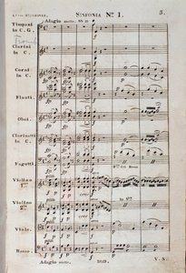 Première page de la partition musicale de la Symphonie no 1 en do majeur opus 21, par Ludwig van Beethoven - Unknown artist