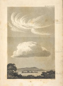 Illustrations montrant différents types de nuages décrits par l