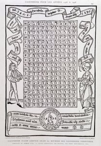Calendrier julien composé selon la méthode des calendriers perpétuels, pour les années 1478 à 1496, indiquant le nombre d