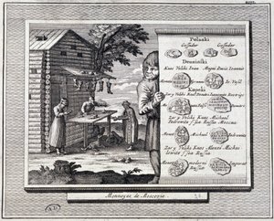 Pièces de monnaie de Muscovie et cordonnier