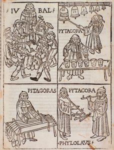 Théories musicales de Pythagore. Page tirée de Theorica Musicae par Franchino Gaffurio